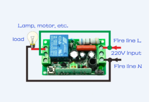 Διακόπτης Ασύρματος δέκτης 1 εντολής 220V 1 κανάλι