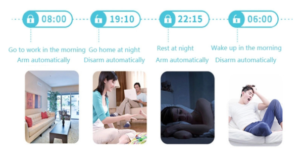 ARM DISARM Ασύρματος Συναγερμός wifi Smart Home Alarm Security System WiFi ,GSM, Tuya smart με app για κινητό
